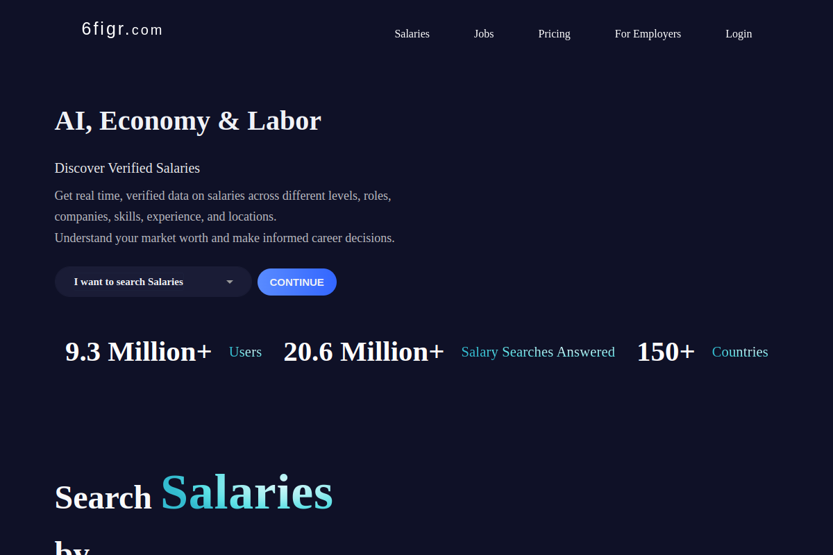 Screenshot of the 6figr website