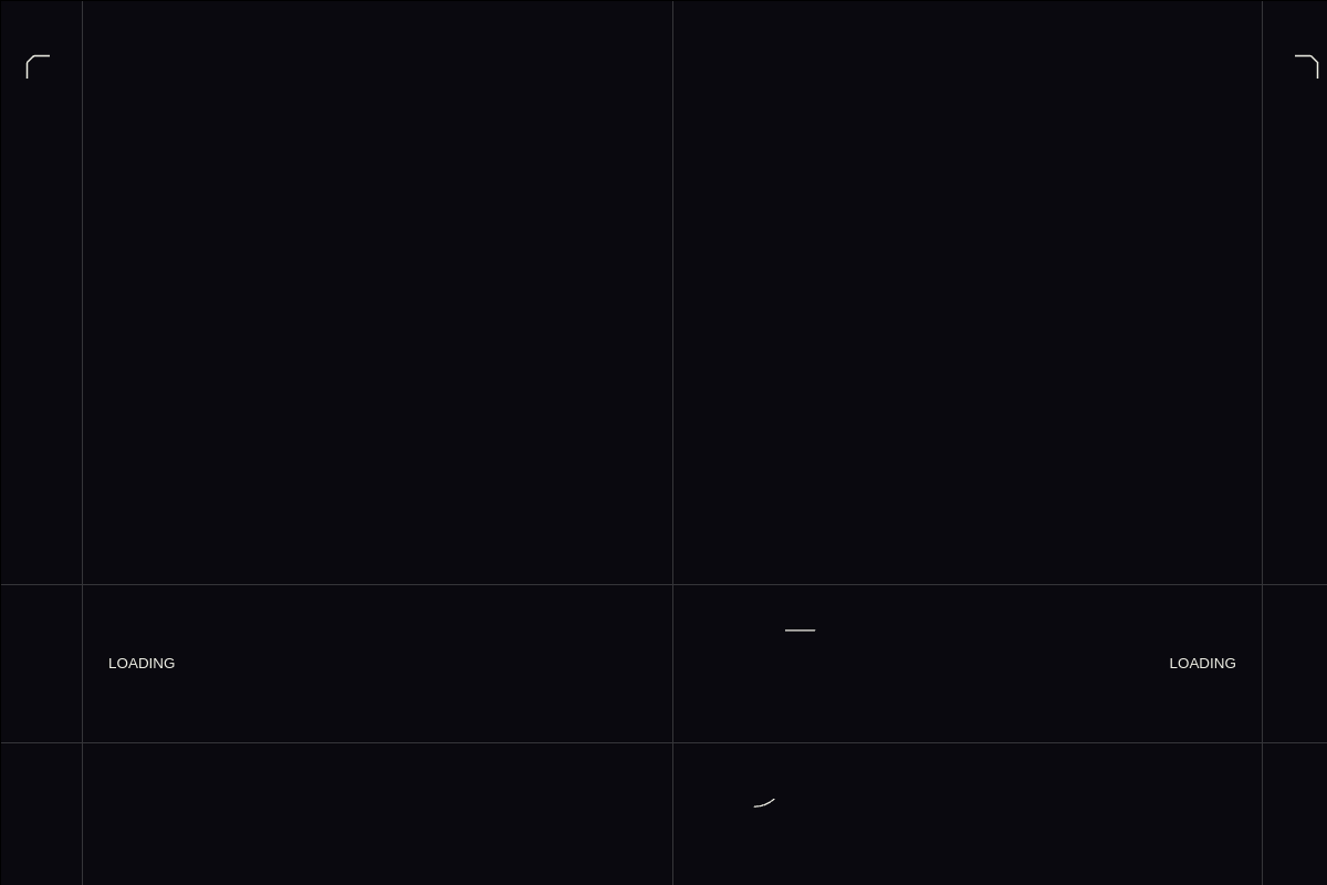 Screenshot of the ChainGPT website