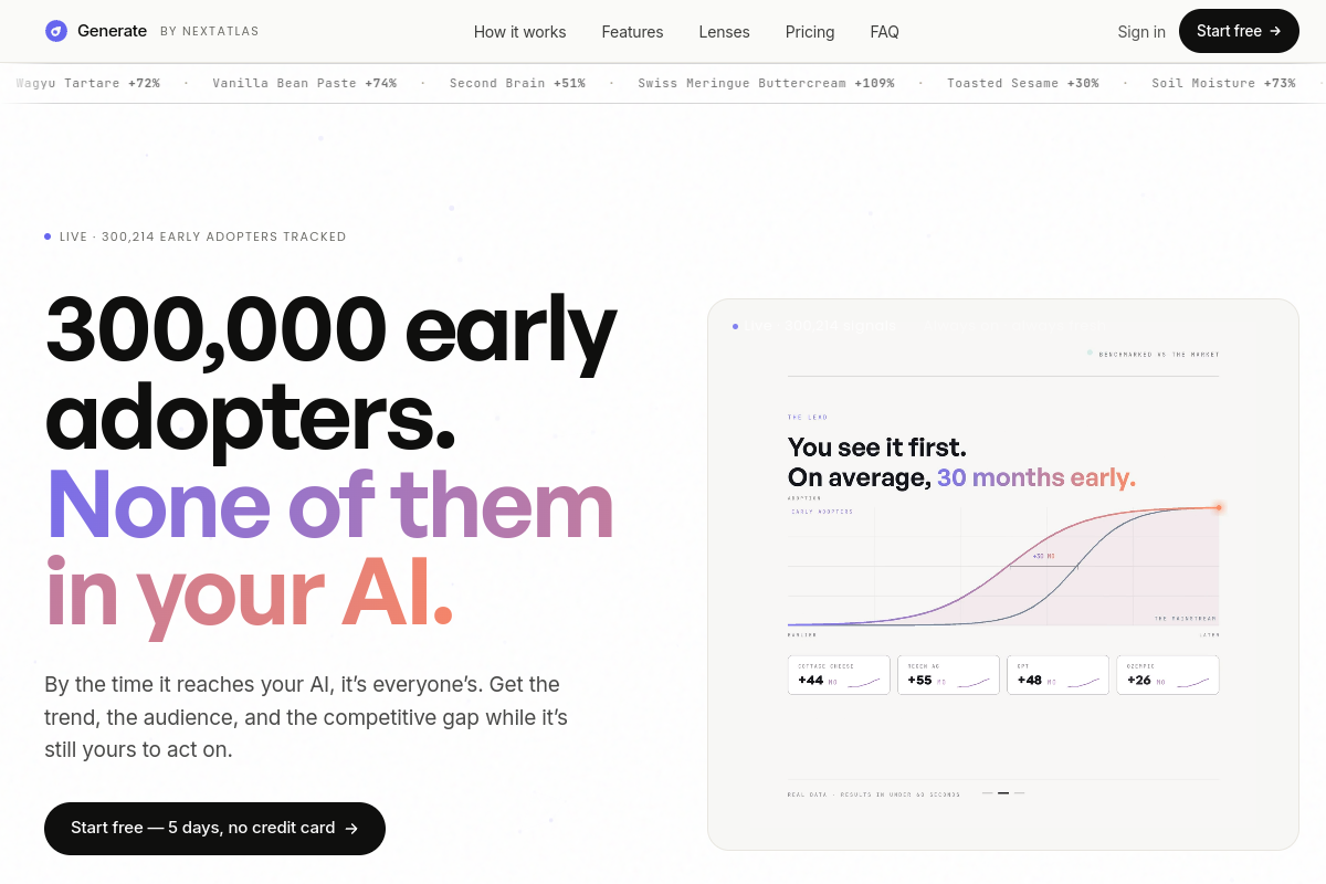 Screenshot of the Nextatlas Generate website