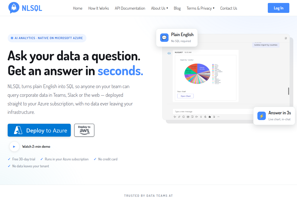Screenshot of the NLSQL website