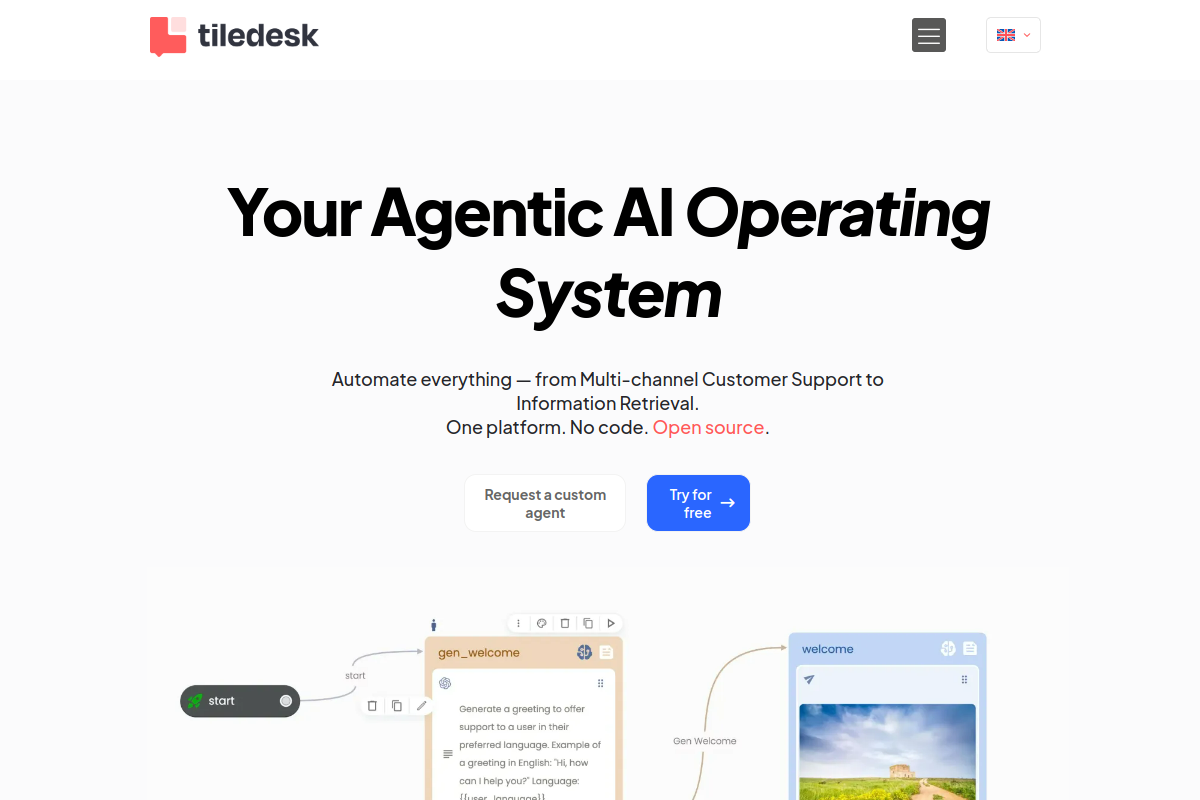 Screenshot of the Tiledesk website